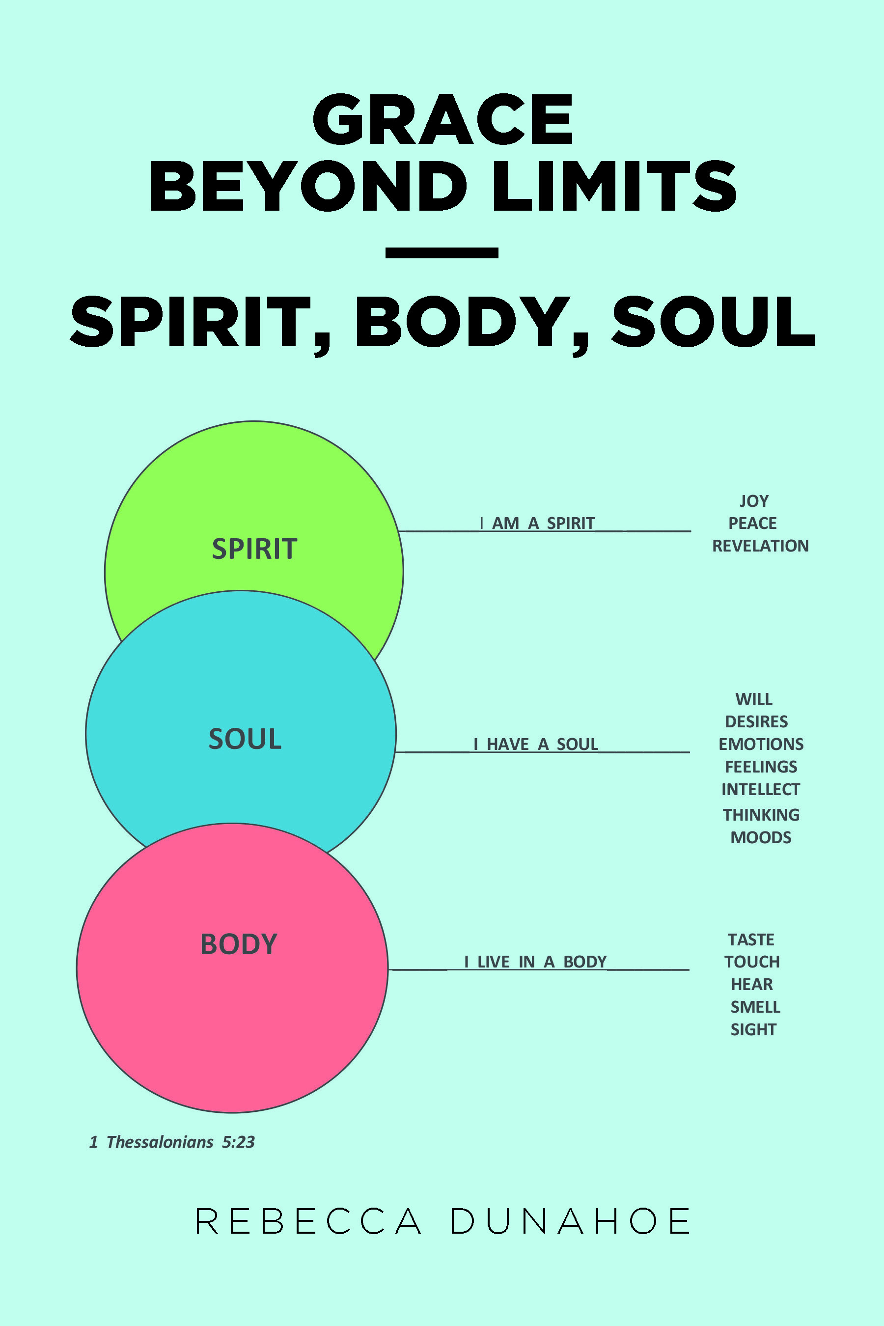 Grace Beyond Limits - Spirit, Body, Soul Cover Image